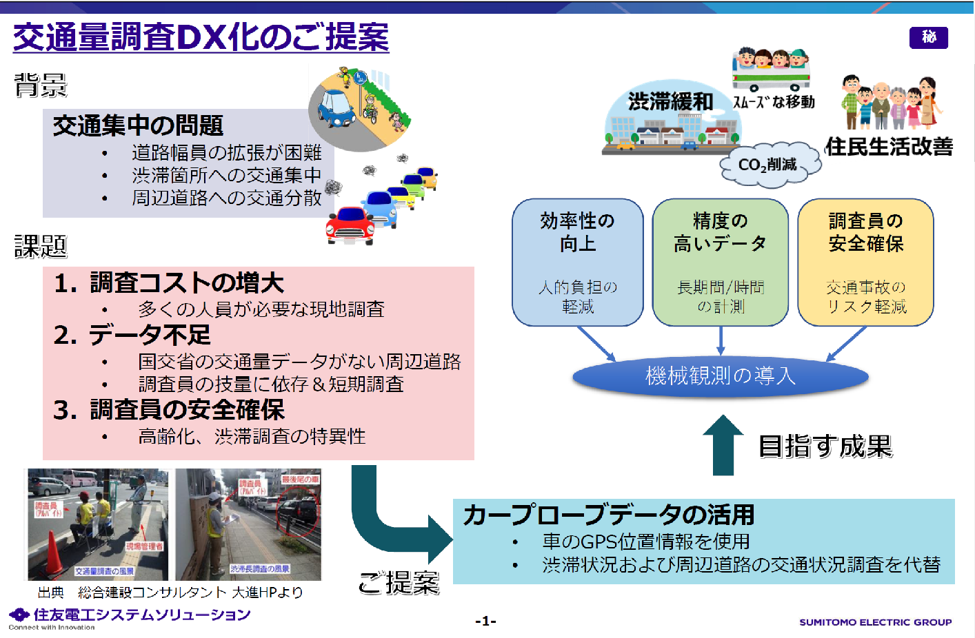 「交通量調査ソリューション」ご紹介資料