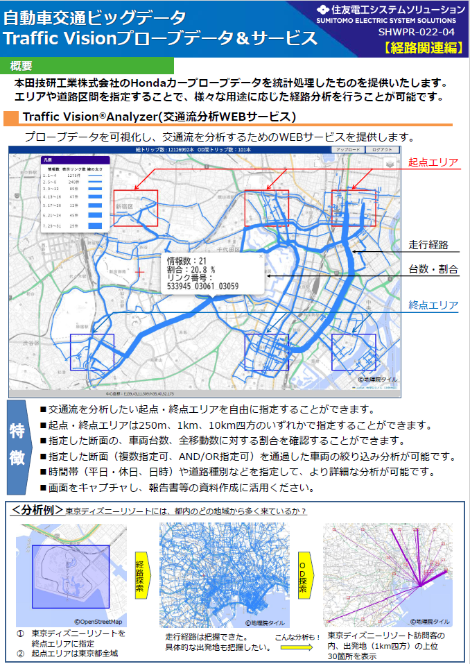 「Traffic Vision Analyzer 交通流分析WEBサービス」ご紹介資料