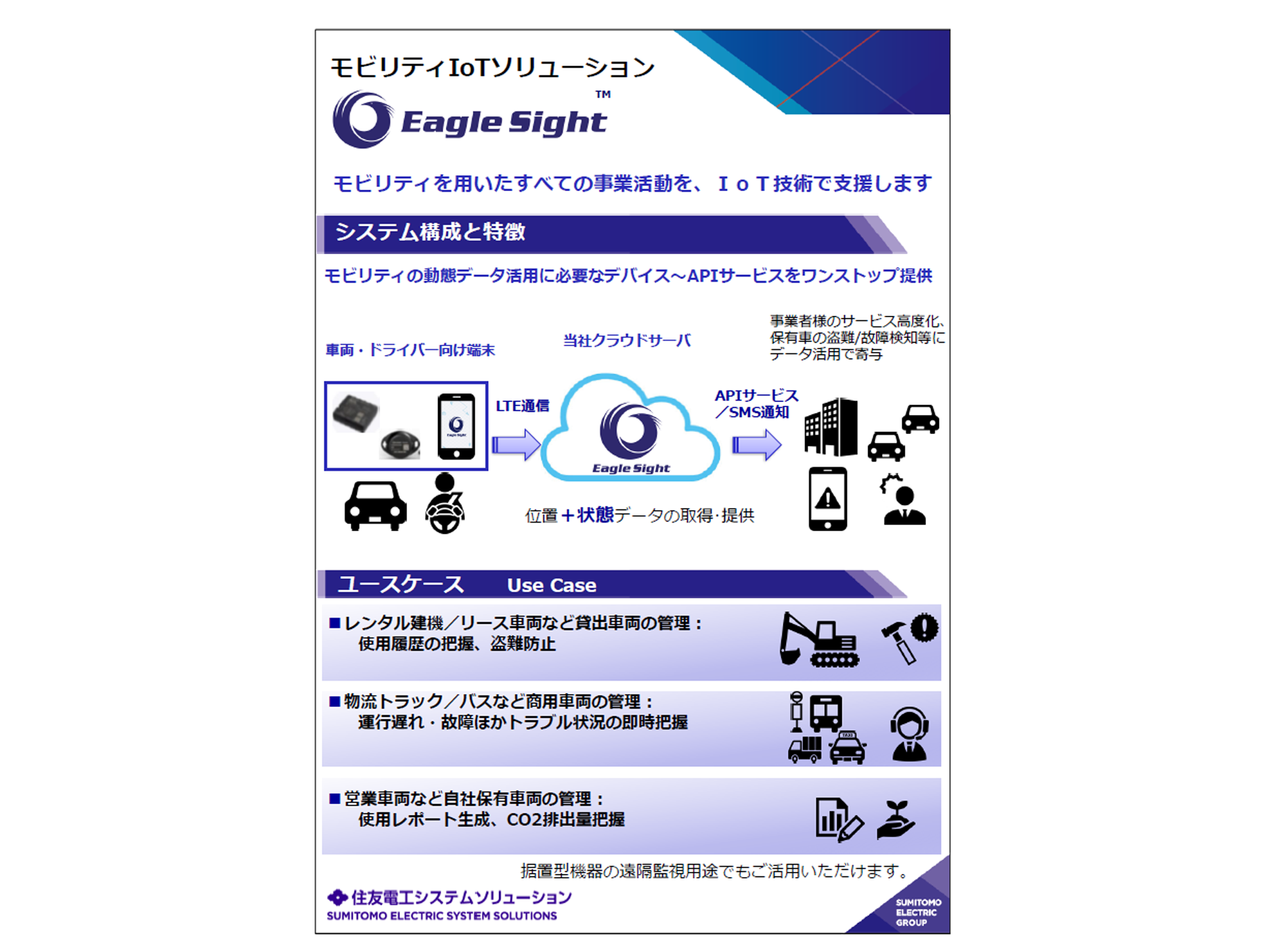 車載器とEagle Sight API