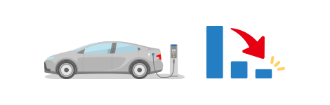 緊急車両支援システム