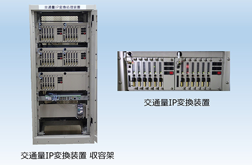 交通量IP変換装置