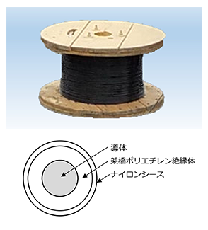 ループコイル