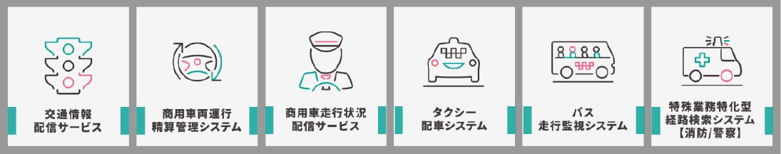 活用サービス例